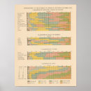 Suche nach betriebe poster Lithographisch