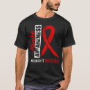 Recherche de conscience de course Cancer