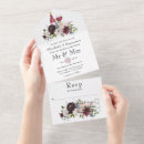 Recherche de séance invitations Rose