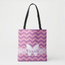 Suche nach orchidee tote accessoires Modern