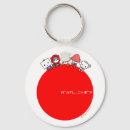 Recherche de shiba porteclés Kawaii