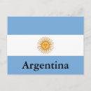 Recherche de drapeau argentine cartes postales Pays