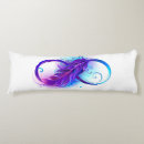 Recherche de infini coussins Violet