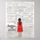 Recherche de shes posters Feminism