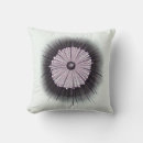 Suche nach biologie kissen Geek