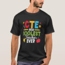 Recherche de cte tshirts Équipe