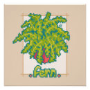 Recherche de pixel art posters Plante