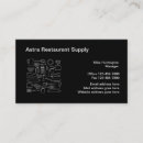Recherche de grossiste cartes visite Distributeur
