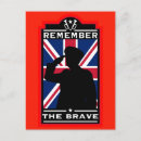 Recherche de la force cartes postales Pour tous