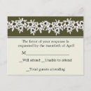 Suche nach alpine einladungen Edelweiss