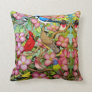 Suche nach der goldfinch kissen Wild lebende tiere