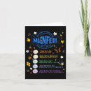 Recherche de agrandissement vœux cartes 2025