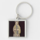 Recherche de st louis porteclés École