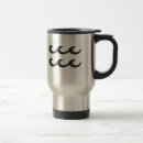 Recherche de symbols voyage mugs Zodiaque