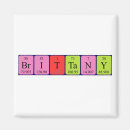 Recherche de breton magnets Brittany