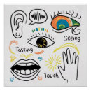 Recherche de oreille posters Simple