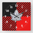 Recherche de chrome horloges Cadran