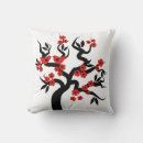 Recherche de arbre rouge art Amour