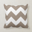 Recherche de mocha coussins Motif