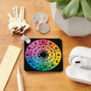 Suche nach music schlüsselanhänger Modern