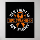 Recherche de douleur posters Chasseur crps rsd