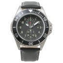 Recherche de combats montres Avion