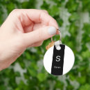 Suche nach töne schlüsselanhänger Initialzündung