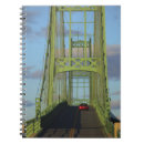 Suche nach brunnen kleine notizbücher Niemand