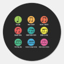 Suche nach klassische komponisten aufkleber Musikgeschichte