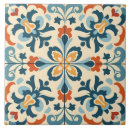 Recherche de espagnol carreaux Tuile