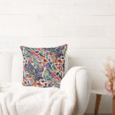 Recherche de mosaïque multicolore coussins Bleu