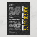Recherche de jaclinart invitations 60e