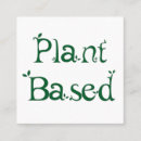 Recherche de plantation cartes visite Nature