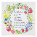 Recherche de le fruit posters Fruit de l'esprit