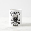 Suche nach jolly roger tassen Totenkopf und gekreuzte knochen