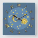 Recherche de lune et étoiles horloges Soleil