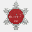 Suche nach deutschland deutschland ornamente German