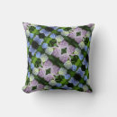 Recherche de floral violet coussins Bleu