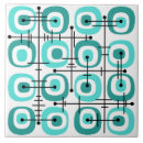 Suche nach türkische untersetzer Retro