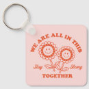 Recherche de brochure porteclés Arrière plan