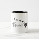 Recherche de aloha tasses Îles hawaïennes