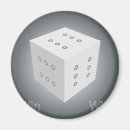 Recherche de matrices Chanceux