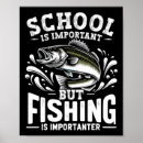 Suche nach barschangeln poster Angler