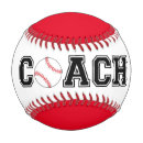 Recherche de entraîneur balles baseball Garder