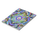 Recherche de mandala blocsnotes Motif