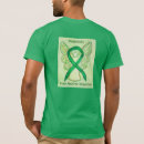 Suche nach spenden sie tshirts Für ihn