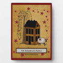 Recherche de de pays plaques Nom