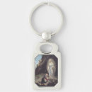 Recherche de lourdes porteclés Catholique