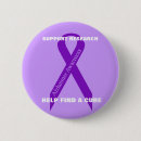Recherche de alzheimers badges Traitement