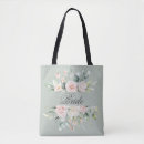 Recherche de bride tote bags Script